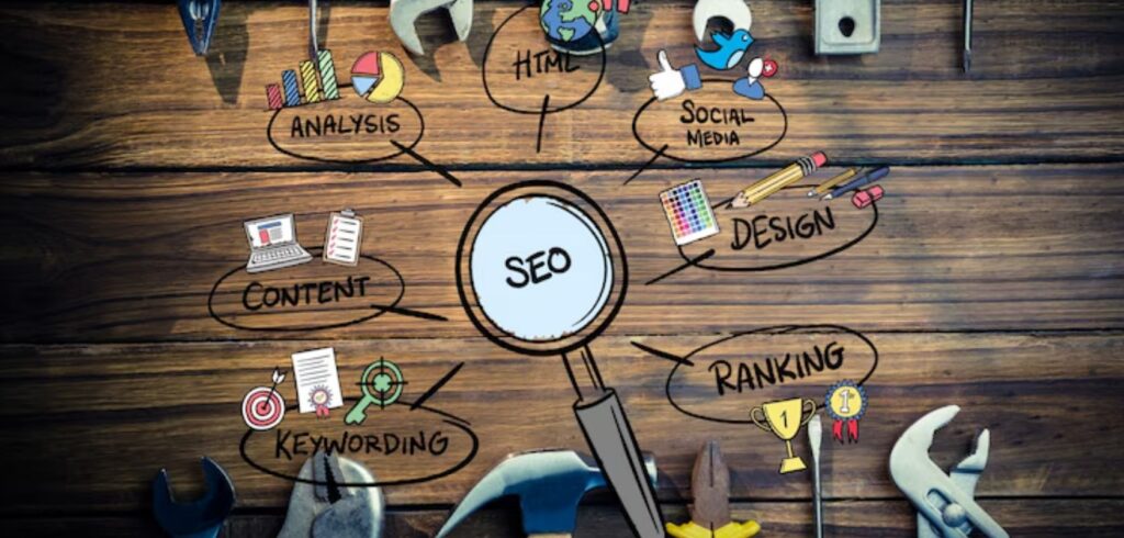 SEO Strategies