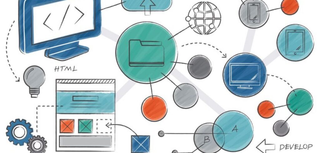 Website Structure