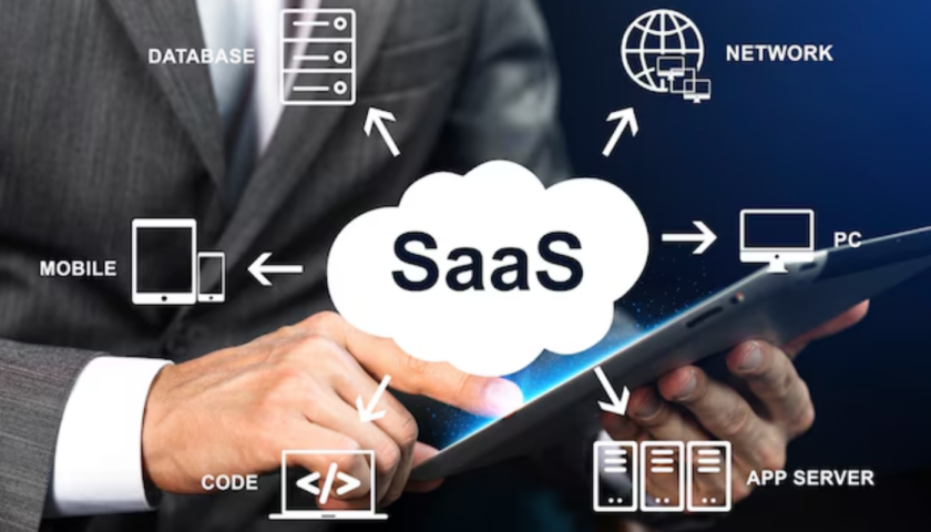 saas marketing