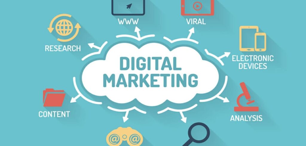 Digital Marketing Strategy