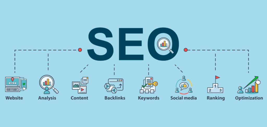 SEO Optimization Strategies
