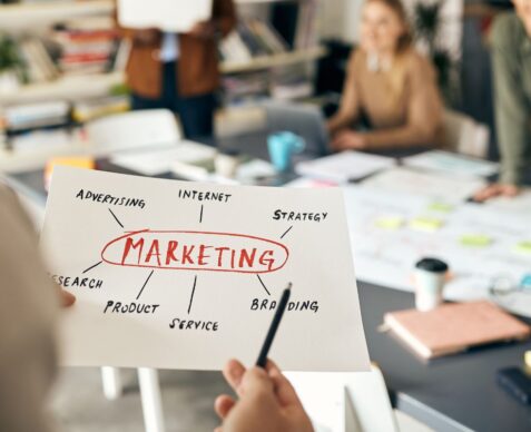 Best Marketing Companies in Miami