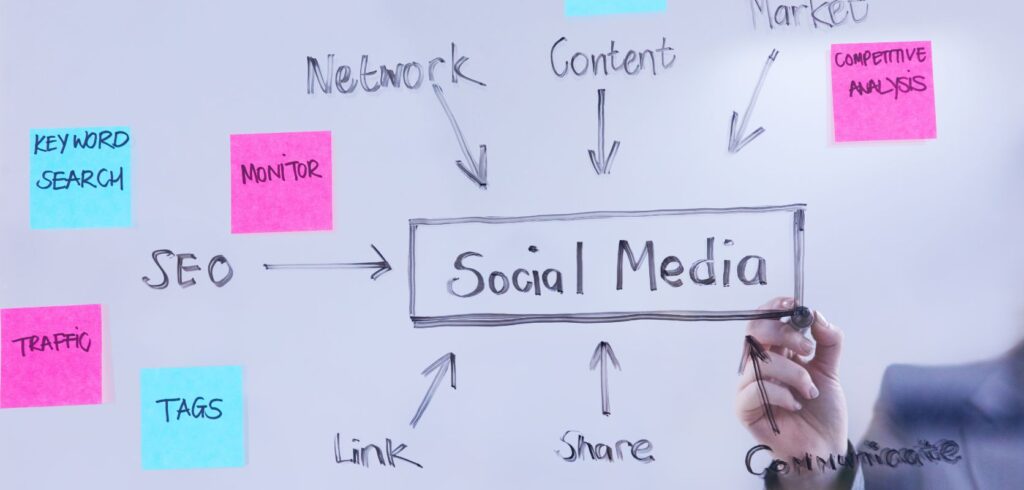 Power of Social Media
