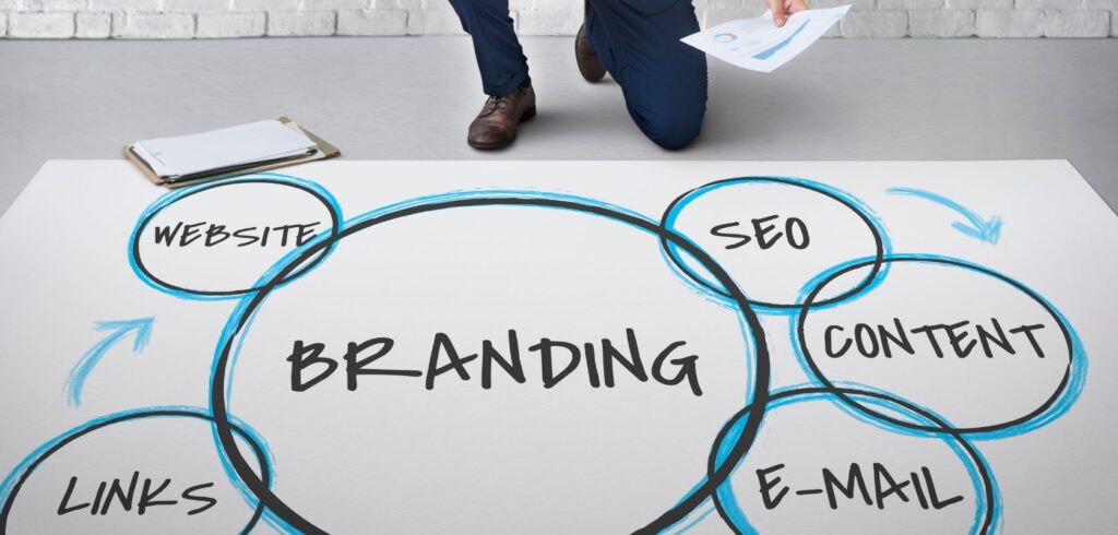 Brand Strategy