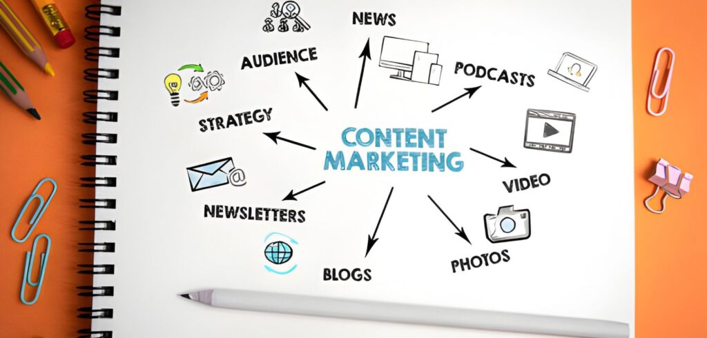 Content Marketing for SEO